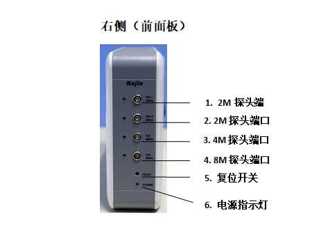 右側(cè)前擋板接口圖.jpg