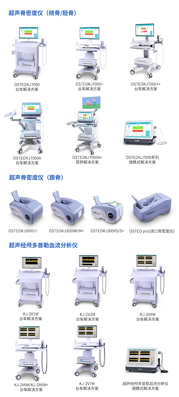 2022第55屆長(zhǎng)春醫(yī)療器械衛(wèi)生產(chǎn)業(yè)設(shè)備展覽會(huì)，南京科進(jìn)參與交流